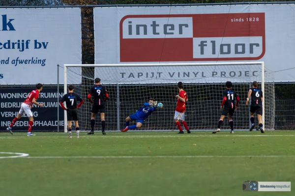 JWO-20251129-0036-6840-K